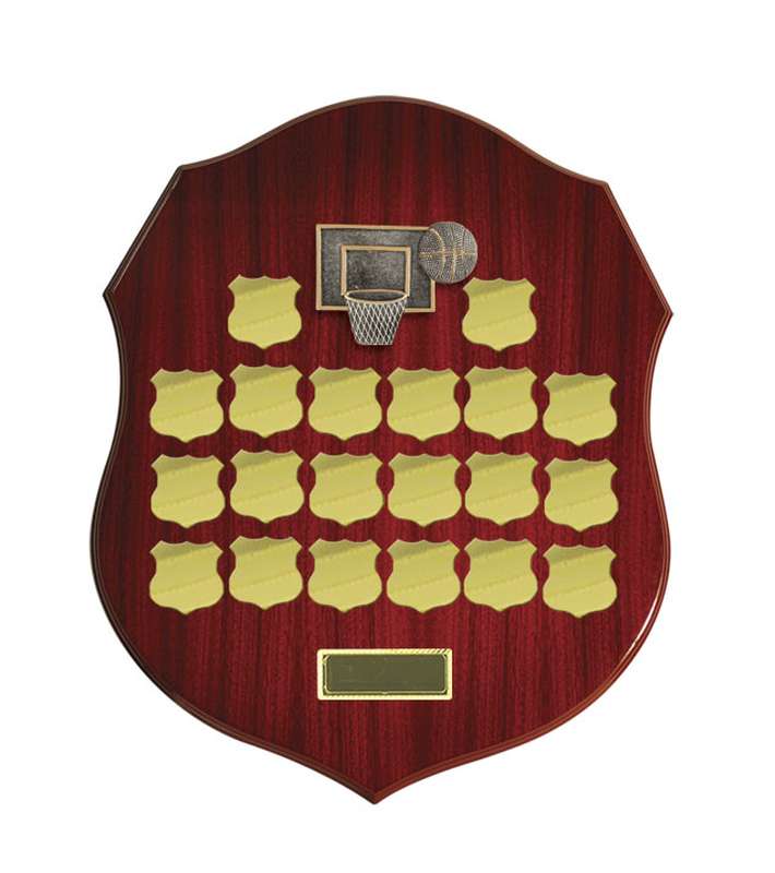 Perpetual Shield