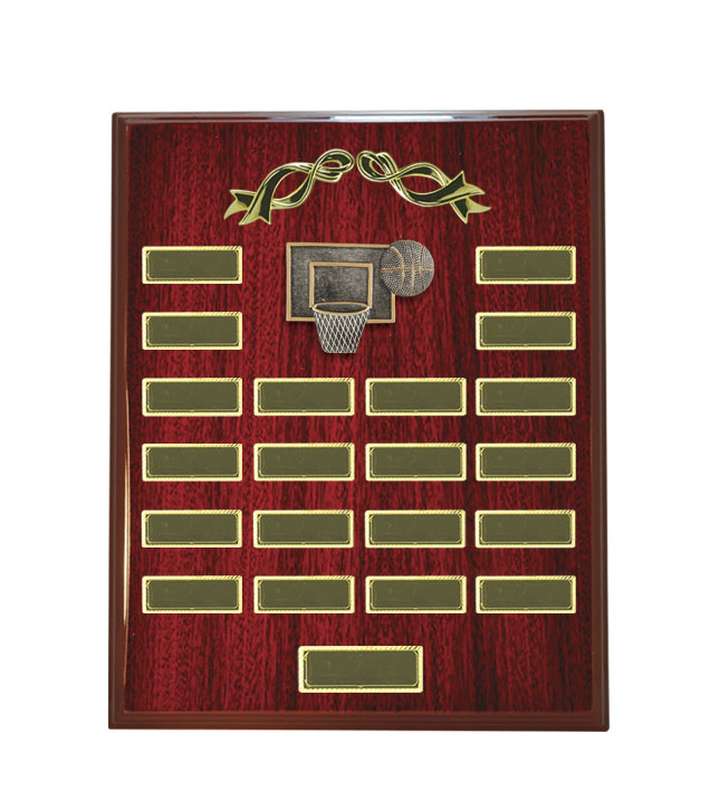 Perpetual Plaque